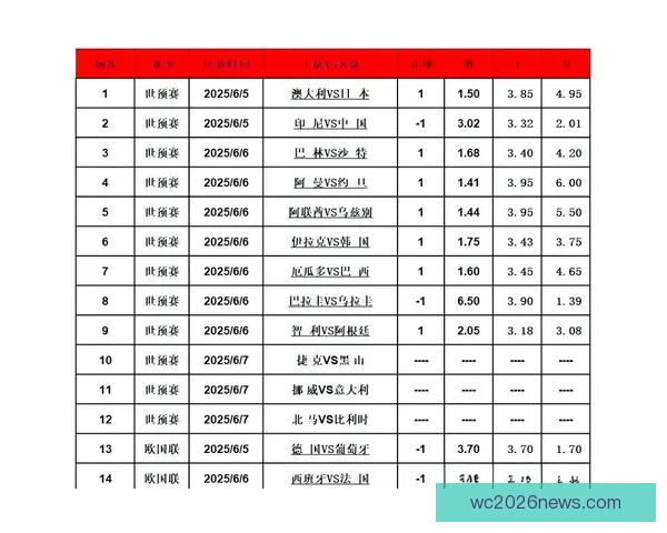 足球竞猜投注全攻略 提升盈利技巧与策略分析