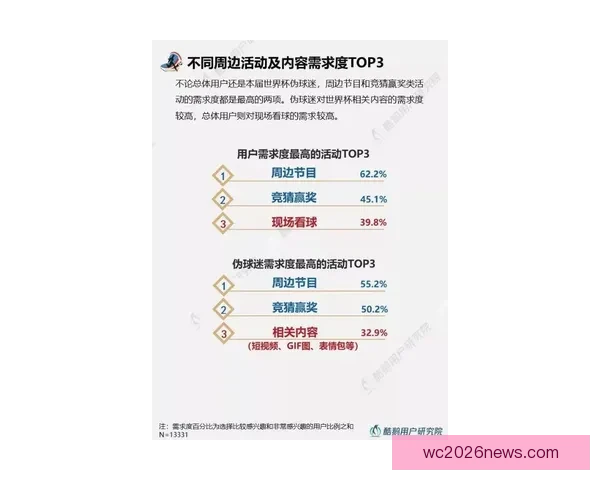 世界杯竞猜胜负规则全解析如何根据比赛形势精准预测最终结果