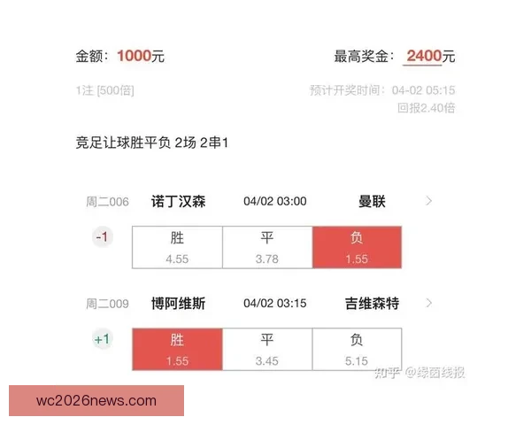 足球竞猜赔率解析与赛果预测全面指南