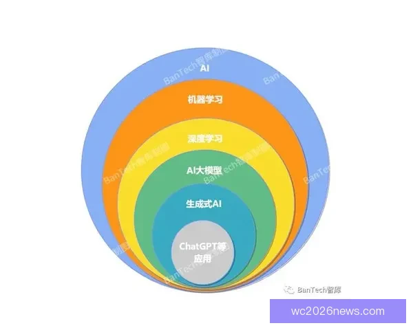 体育竞猜数据模型深度解析与赛事胜负趋势智能预测实战指南