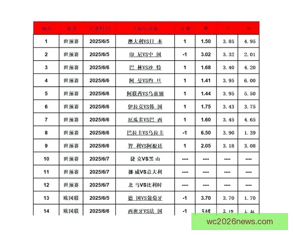 精准足球竞猜策略解析与赛前数据深度分析指南