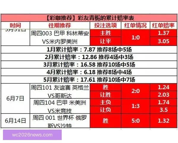足球竞猜赔率规律深度解读与实战策略提升稳定命中率方法分享技巧